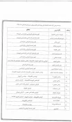 قابل توجه دانشجویان متقاضی ترم تابستان