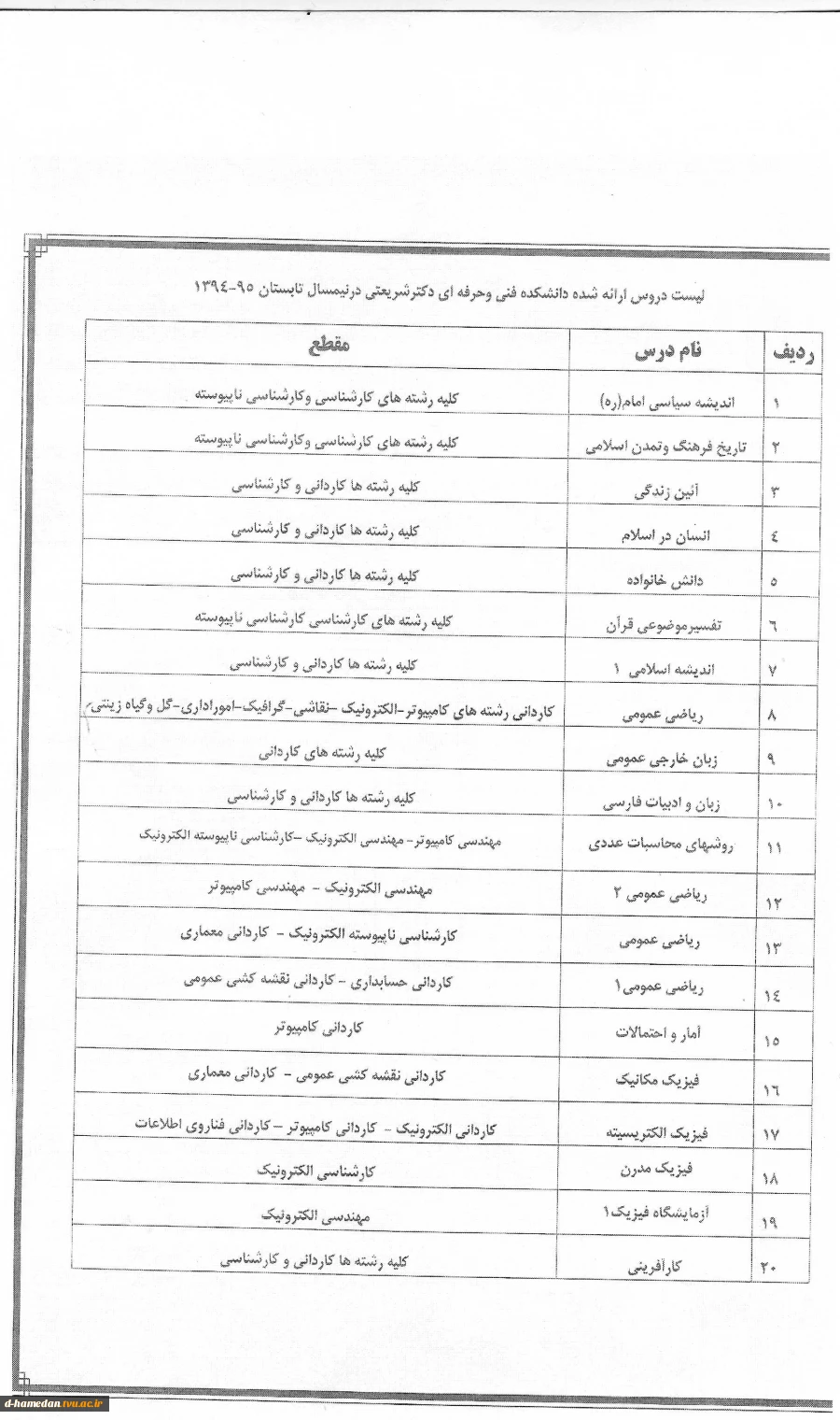 قابل توجه دانشجویان متقاضی ترم تابستان