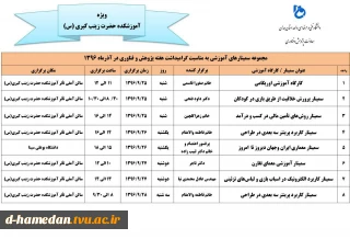 مجموعه سمینارهای آموزشی به مناسبت گرامیداشت هفته پژوهش و فناوری در آذرماه 1396