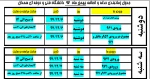 زمانبندی حذف و اضافه نیمسال دوم 98-97 2