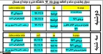 زمانبندی حذف و اضافه نیمسال دوم 98-97 2