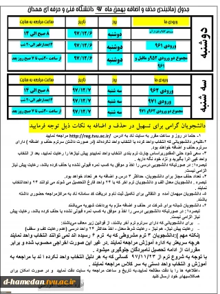 راهنمای حذف و اضافه