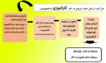 فرایند دریافت نامه ی کارآموزی 2