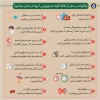 همه با هم در برابر کرونا 10