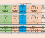 برنامه زمانبدی انتخاب واحد برای دانشجویان جا مانده 2