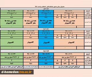 برنامه زمانبدی انتخاب واحد برای دانشجویان جا مانده