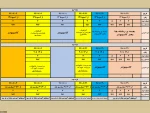 زمانبندی حذف و اضافه به تفکیک رشته و ورودی- از تاریخ 29 شهریور99 لغایت 3مهر99 2