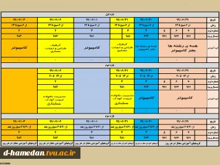 زمانبندی حذف و اضافه به تفکیک رشته و ورودی- از تاریخ 29 شهریور99 لغایت 3مهر99