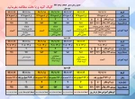 جدول زمانبندی انتخاب واحد نمیسال دوم سال تحصیلی 1400-1399  به همراه ملزومات انتخاب واحد، کلیک کنید 2