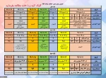 جدول زمانبندی انتخاب واحد نیمسال دوم سال تحصیلی 1400-1399  به همراه ملزومات انتخاب واحد، کلیک کنید 2