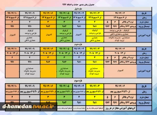 زمانبندی حذف و اضافه