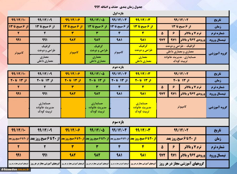 زمانبندی حذف و اضافه 2