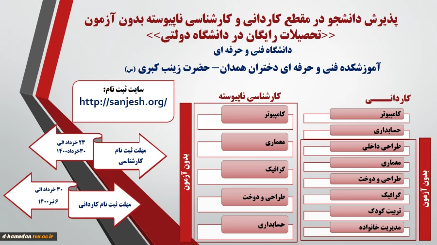 ثبت نام بدون آزمون با شرط معدل 2