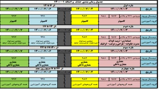 زمانبندی حذف و اضافه