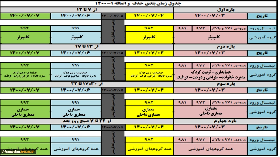 زمانبندی حذف و اضافه 2