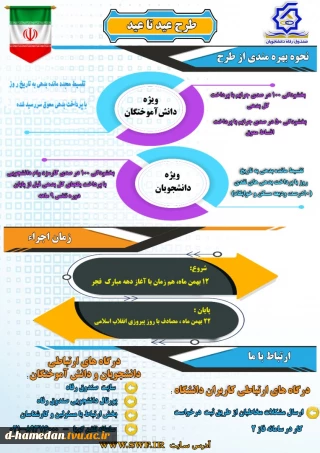 طرح بخشودگی جرائم معوقه وام دانشجویان از 12 تا ۲۲ بهمن به مناسبت دهه فجر