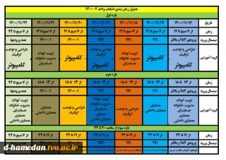 زمانبندی انتخاب واحد و ملزومات آن- حتما مطالعه کنید