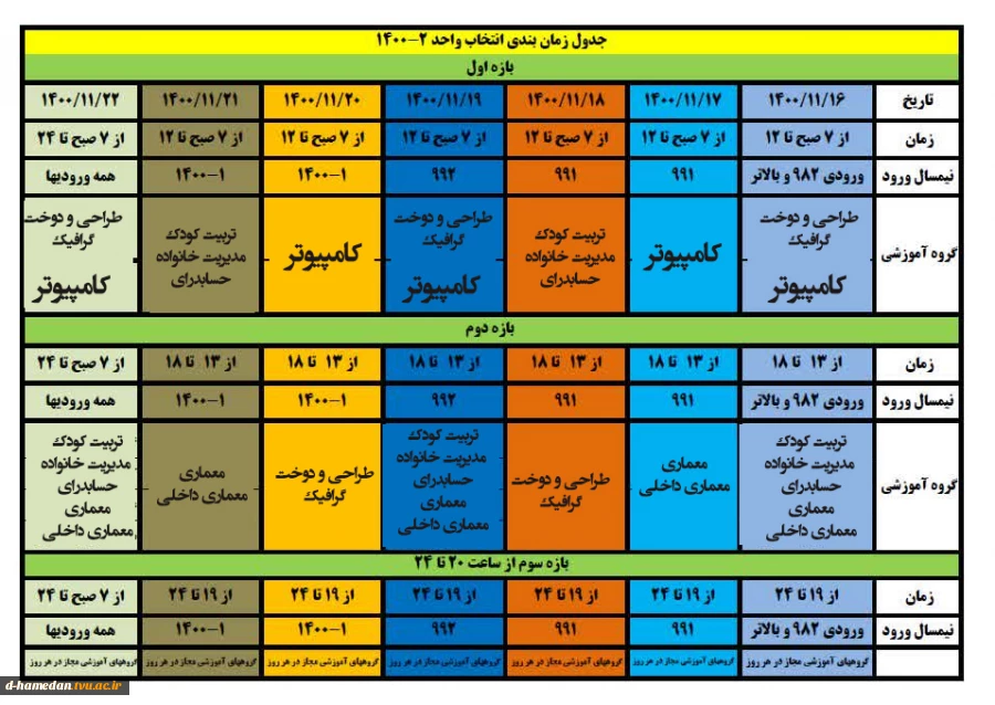 زمانبندی انتخاب واحد و ملزومات آن- حتما مطالعه کنید 2