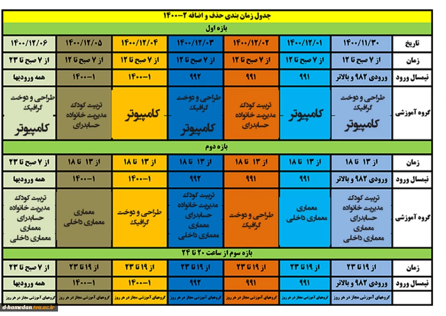 زمانبندی حذف و اضافه 2