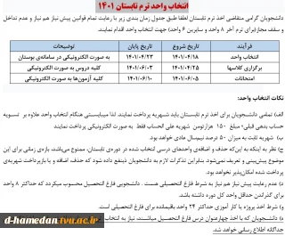 ترم تابستان