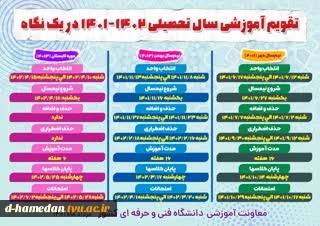 تقویم آموزشی سال تحصیلی ١۴٠٢-١۴٠١ در یک نگاه 2