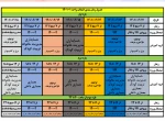 برنامه زمانبندی انتخاب واحد نیمسال اول سالتحصیلی 1402-1401 و ملزومات انتخاب واحد (حتما مطالعه شود) 2