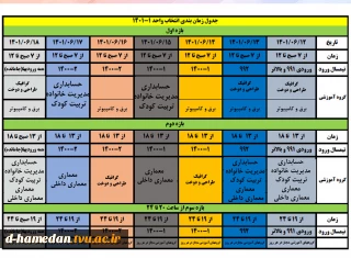 برنامه زمانبندی انتخاب واحد نیمسال اول سالتحصیلی 1402-1401 و ملزومات انتخاب واحد (حتما مطالعه شود)