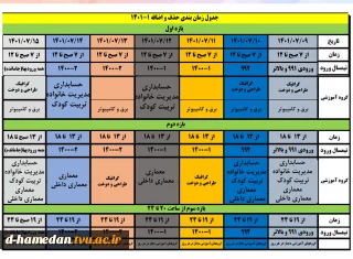 زمانبندی حذف و اضافه و ملزومات آن