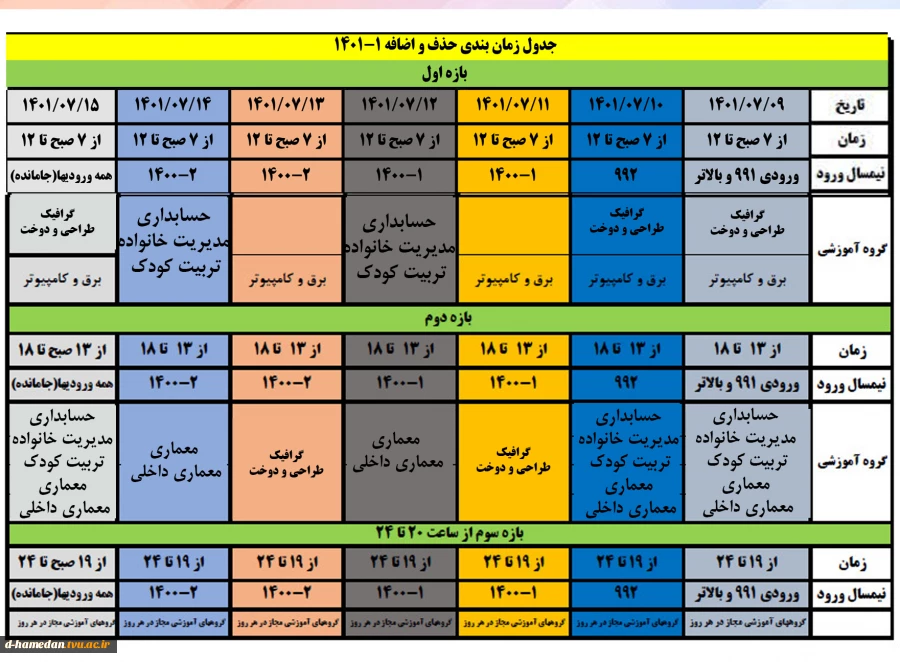 زمانبندی حذف و اضافه و ملزومات آن 2