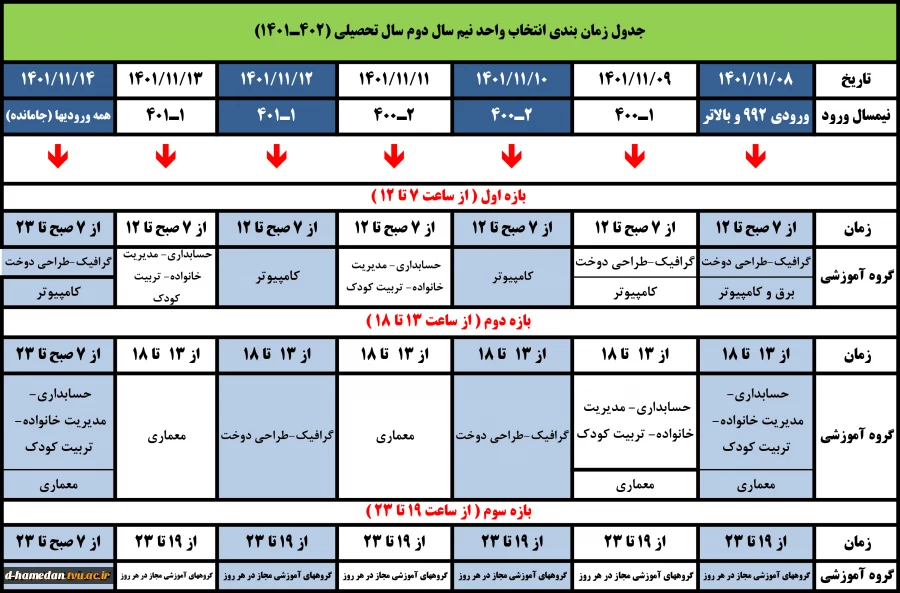 زمانبندی انتخاب واحد نیمسال دوم 1402-1401 2