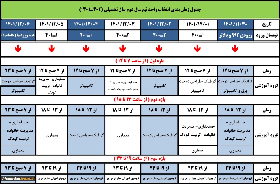 حذف و اضافه نیمسال 012 2