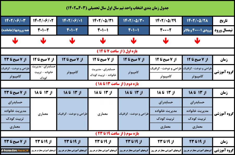 جدول زمانبندی انتخاب واحد نیمسال 021 2