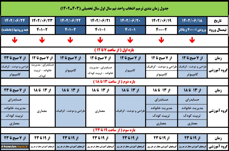 جدول زمانبندی ترمیم انتخاب واحد برای دانشجویان جامانده از انتخاب واحد 2