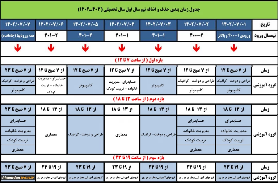 دول زمانبندی حذف و اضافه 2