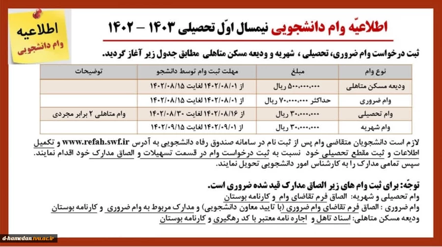 اطلاعیه وام دانشجویی 2