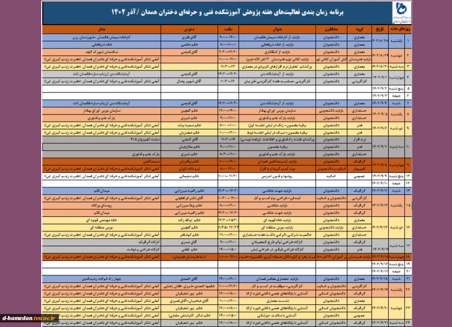 هفته پژوهش اموزشکده فنی و حرفه ای دختران همدان در یک نگاه 2