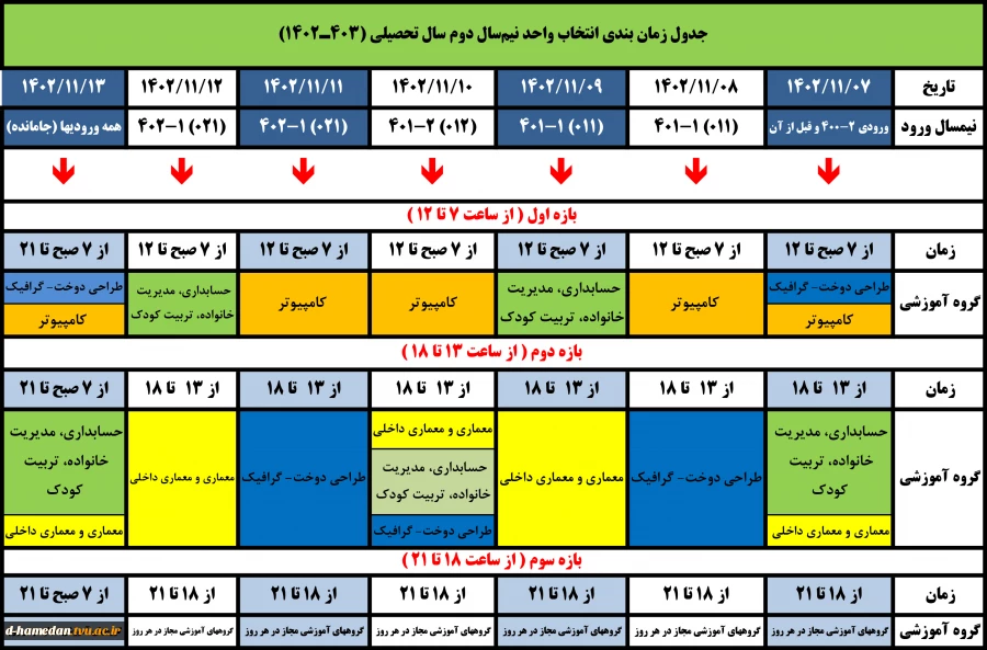 جدول زمان‌بندی انتخاب واحد نیمسال دوم (۱۴۰۳-۱۴۰۲) 2