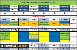 جدول زمان‌بندی انتخاب واحد نیمسال دوم (۱۴۰۳-۱۴۰۲) 2