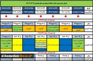 زمان بندی حذف و اضافه و تاریخ شروع ترم جدید