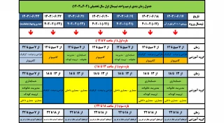 ترمیم انتخاب واحد نیمسال 031