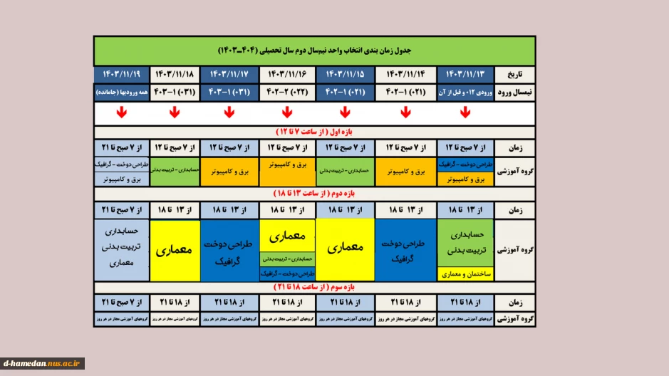 جدول زمانبندی انتخاب واحد 032 و توضیحات