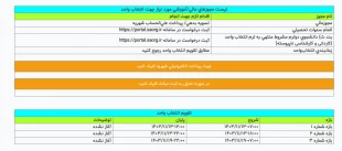 جدول زمانبندی انتخاب واحد 032 و توضیحات 3